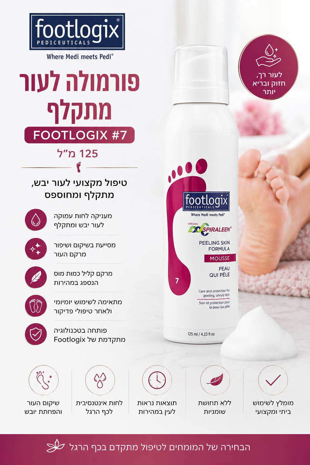 פורמולה לעור יבש, מתקלף וסדוק #7, 125 מ"ל Footlogix